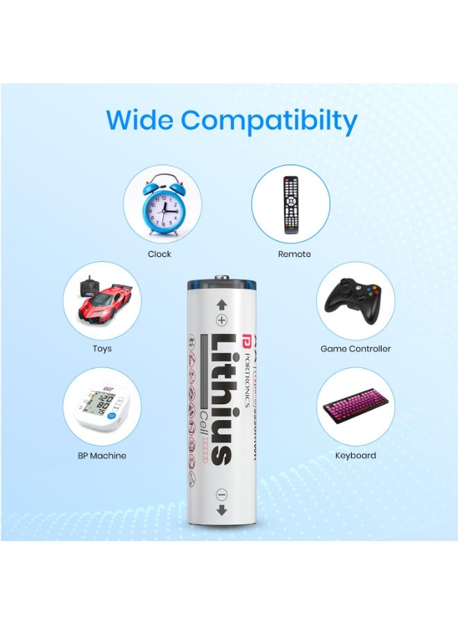 بورترونيكس Portronics AA Lithius Type C Rechargeable Batteries, Pack of 2, Lithium Ion Cell Composition, Upto 1480mAh Capacity, Low Self Discharge, No Separate Charger Required (White) - Image 2